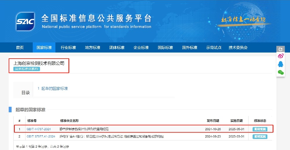 创京检测参与起草的又一国家标准即将实施！