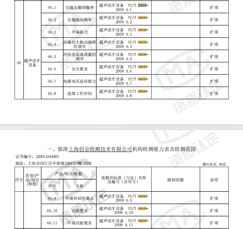 1760694519131967.png YYT 0460-2009.png