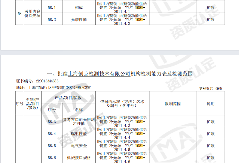 1762328735119363.png YYT 1081-2011.png