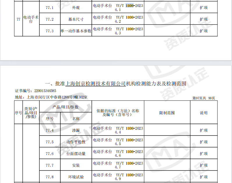 1762329004192958.png YYT 1106-2023.png